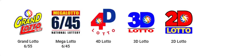 PCSO e-Lotto july 15 9PM Draw